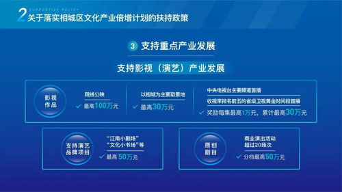 全力打造數字經濟第一區，全速推進文化產業倍增計劃——數字文化創意內容應用服務的融合與創新